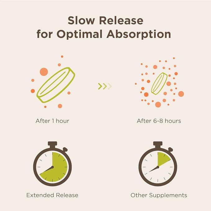 Zinc - PepZinGI 75mg for Immune Function & Digestive Health Support 60 Chewable Tablets and ENDUR-ACIN Niacin - Vitamin B3 Niacin 500mg Extended Release & Low-Flush, 200 Tablets