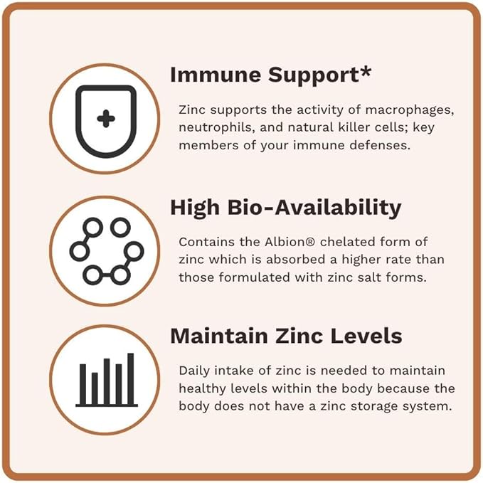 | Vitamin C Complex | 400mg Vitamin C with Acercola & Citrus Bioflavonoids + Proteo-Zinc Chelated Zinc for Immune Health