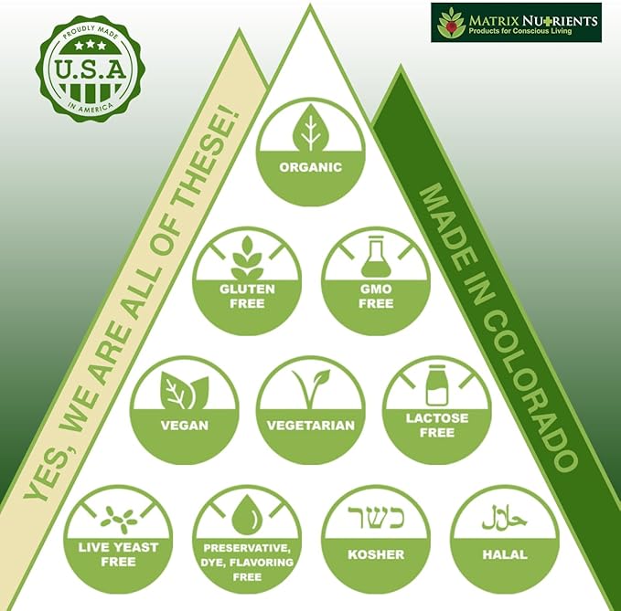 PCS Matrix - Lower PSA Levels for Healthy Prostate - 100% Natural Ingredients: Saw Palmetto, Rabdosia, Scute, Plantago Focium, Chrysantaomum, Ganoderma, Lotus Seed - Vegan Capsules (60ct)