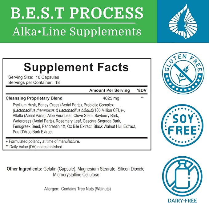 Alka•Cleanse Best Process Alkaline — Herbal Detox Colon Cleanse & Digestive Distress Formula — Psyllium Husk, Probiotics, Enzymes & Herbs (1)