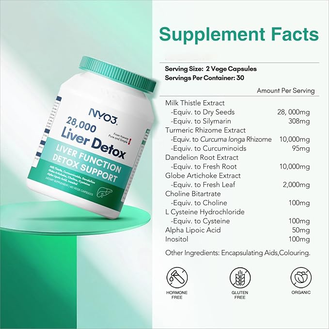 Milk Thistle 200mg Liver Detox Supplement with Dandelion Root & Artichoke Extract | 60 Capsules | Silymarin Antioxidant Support,Liver Cleanse & Herbal Health Supplement