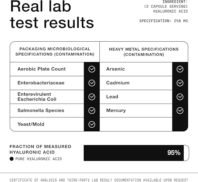 Hyaluronic Acid Supplements – Lab Tested 95% Ultra High Purity – Fermented and Bioavailable with Vitamin C – Third Party Lab Tested – 180 Capsules