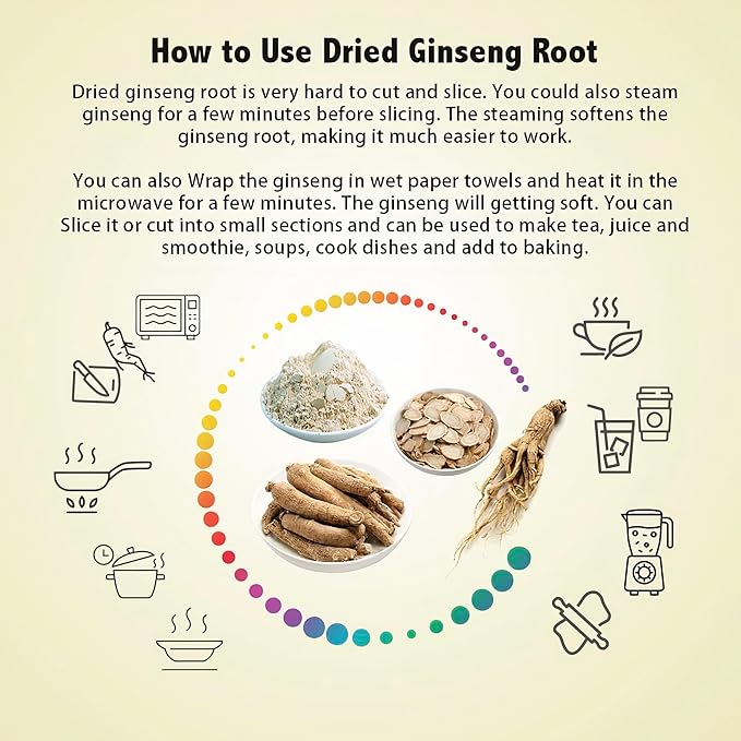 1 Box of American Wisconsin Ginseng — Small Long Root - Premium Quality Panax Ginseng. Boosts Body Immunity, Energy for Men & Women (4oz)