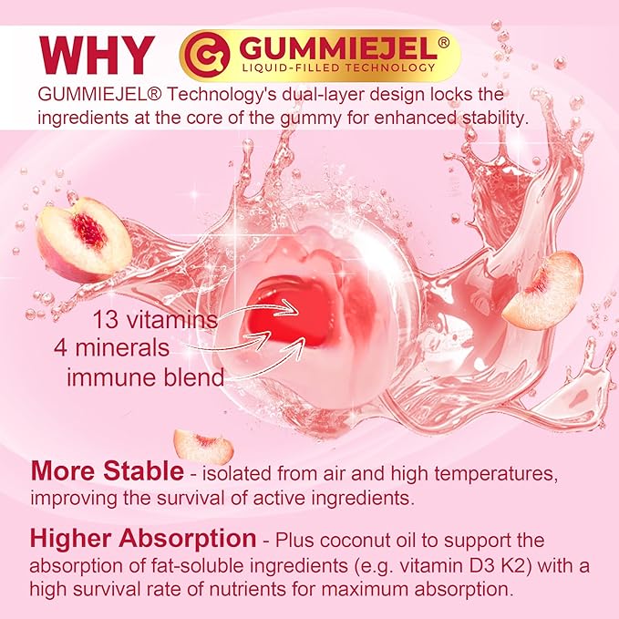 (2 Pack) Sugar Free Methylated Multivitamin for Women Gummies with Calcium, D3 K2, Inositol, Folate, Biotin, Iron, Vitamin A, C, E, B Complex - Multi Vitamins & Minerals - Energy, Immune, Bone - Vegan