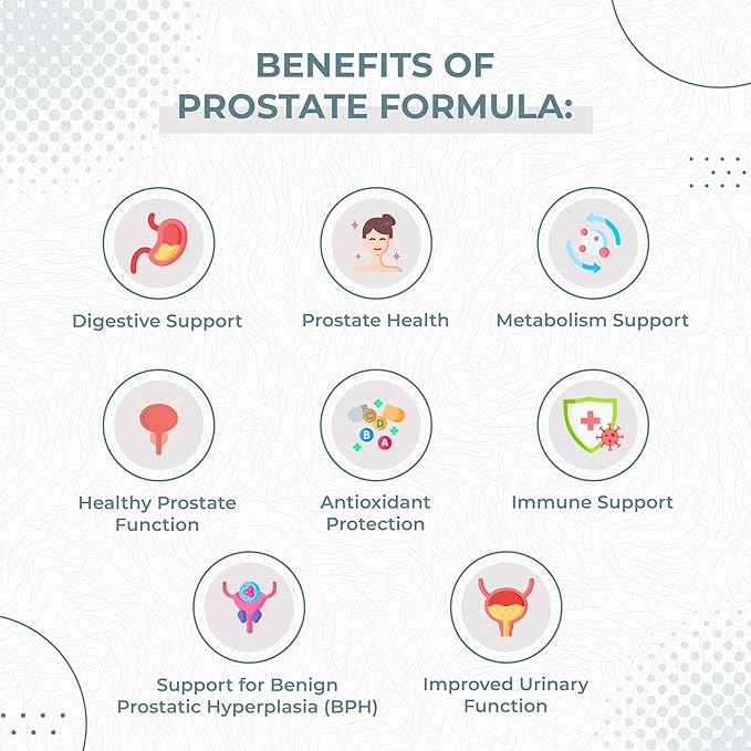 Innovative Prostate Formula for Men | with Saw Palmetto, Pumpkin Seed, & Zinc | 120 Vegetarian Capsules | Support Urinary Function, Prostate Health | Better Sleep