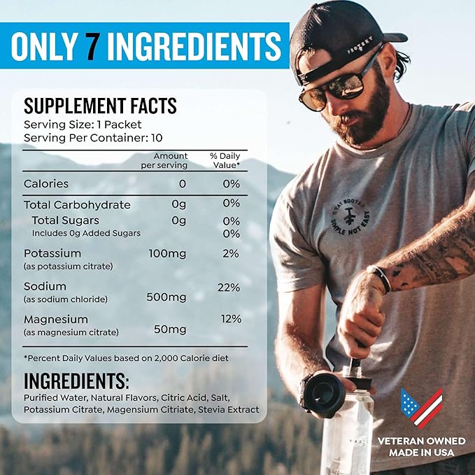Electrolyte Packets for Recovery & Hydration | Organic & Sugar-Free Electrolytes Drinks | Works Faster Than Powder Drink | On-The-Go Liquid Hydration Drink | Watermelon, 10 Pack
