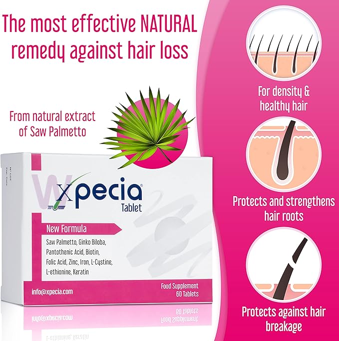 FOR WOMEN ANTI HAIR LOSS & DHT BLOCKER & NEW HAIR GROWTH FORMULA (60 Tablets)